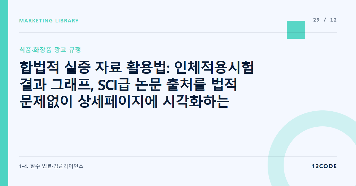 12code 라이브러리 아티클 표지. 합법적 실증 자료 활용법: 인체적용시험 결과 그래프, SCI급 논문 출처를 법적 문제없이 상세페이지에 시각화하는 인포그래픽 기획