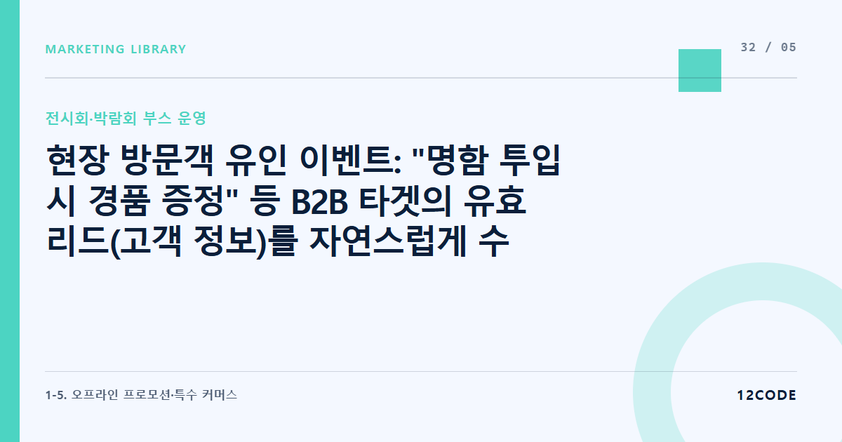 12code 라이브러리 아티클 표지. 현장 방문객 유인 이벤트: "명함 투입 시 경품 증정" 등 B2B 타겟의 유효 리드(고객 정보)를 자연스럽게 수집하는 법