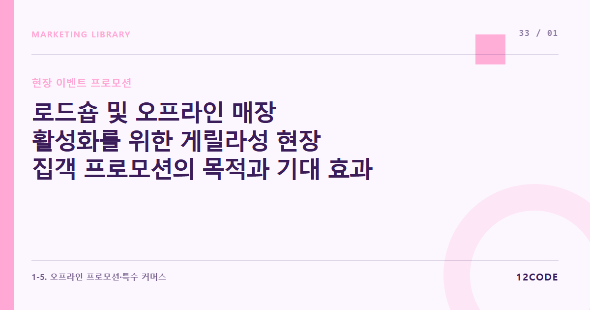 12code 라이브러리 아티클 표지. 로드숍 및 오프라인 매장 활성화를 위한 게릴라성 현장 집객 프로모션의 목적과 기대 효과