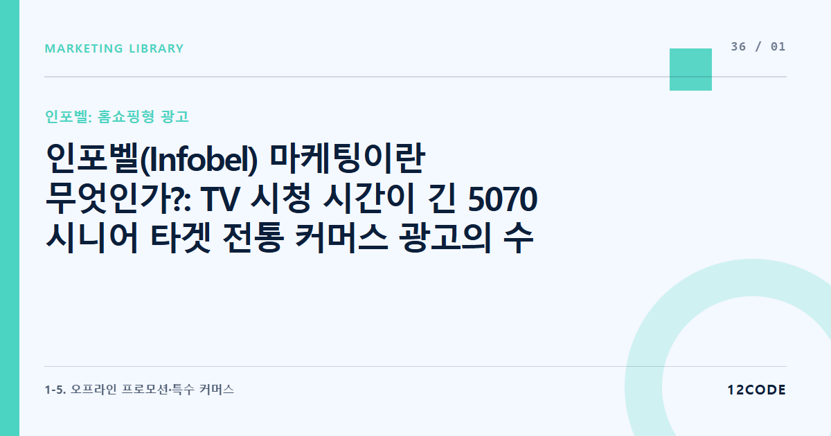 12code 라이브러리 아티클 표지. 인포벨(Infobel) 마케팅이란 무엇인가?: TV 시청 시간이 긴 5070 시니어 타겟 전통 커머스 광고의 수익 구조