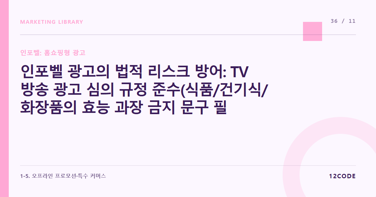 12code 라이브러리 아티클 표지. 인포벨 광고의 법적 리스크 방어: TV 방송 광고 심의 규정 준수(식품/건기식/화장품의 효능 과장 금지 문구 필터링)