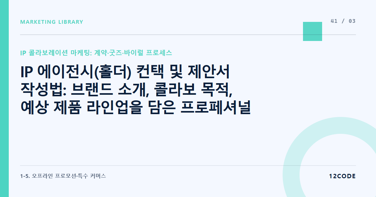 12code 라이브러리 아티클 표지. IP 에이전시(홀더) 컨택 및 제안서 작성법: 브랜드 소개, 콜라보 목적, 예상 제품 라인업을 담은 프로페셔널 브리프 작성 요령