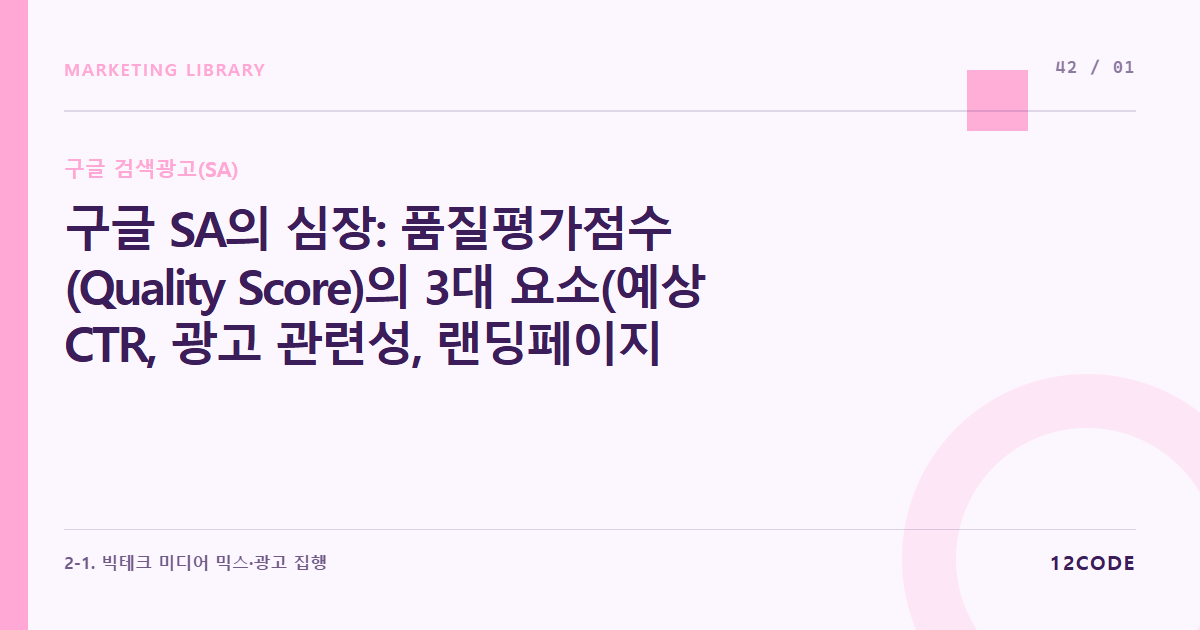 12code 라이브러리 아티클 표지. 구글 SA의 심장: 품질평가점수(Quality Score)의 3대 요소(예상 CTR, 광고 관련성, 랜딩페이지 환경) 완벽 해부