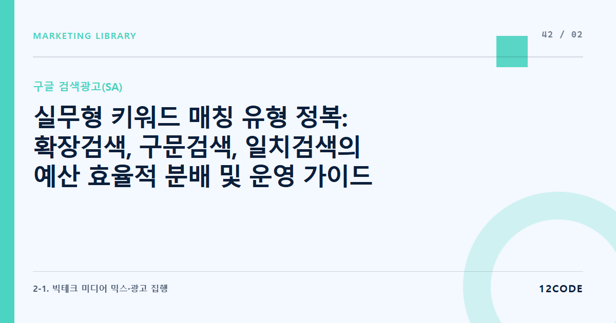 12code 라이브러리 아티클 표지. 실무형 키워드 매칭 유형 정복: 확장검색, 구문검색, 일치검색의 예산 효율적 분배 및 운영 가이드
