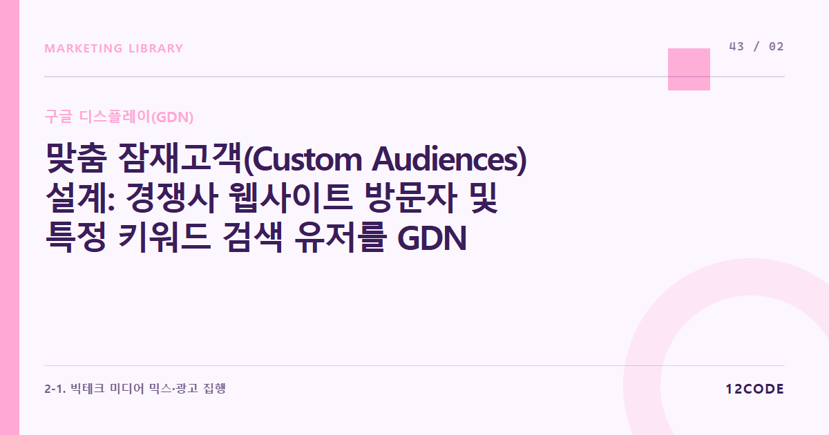 12code 라이브러리 아티클 표지. 맞춤 잠재고객(Custom Audiences) 설계: 경쟁사 웹사이트 방문자 및 특정 키워드 검색 유저를 GDN 타겟으로 묶는 법