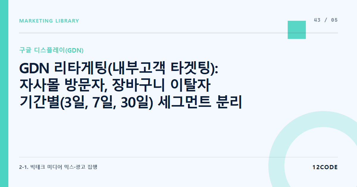 12code 라이브러리 아티클 표지. GDN 리타게팅(내부고객 타겟팅): 자사몰 방문자, 장바구니 이탈자 기간별(3일, 7일, 30일) 세그먼트 분리 및 운영
