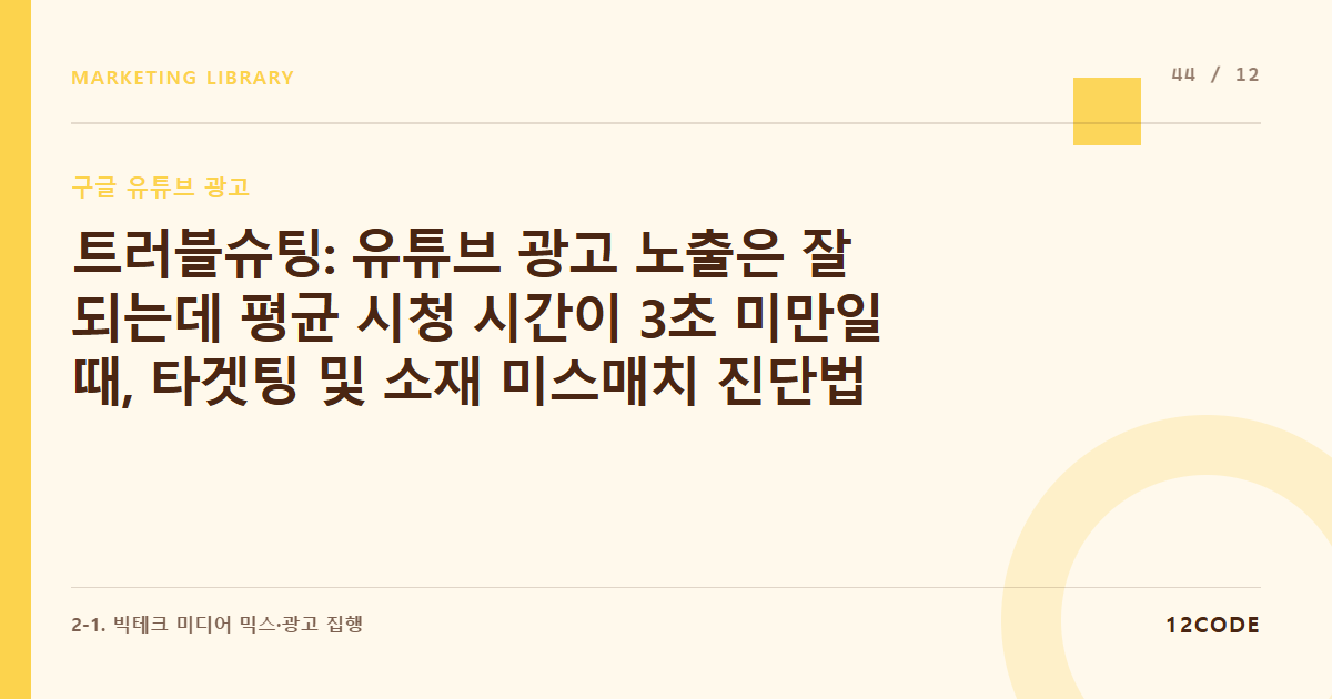 12code 라이브러리 아티클 표지. 트러블슈팅: 유튜브 광고 노출은 잘 되는데 평균 시청 시간이 3초 미만일 때, 타겟팅 및 소재 미스매치 진단법