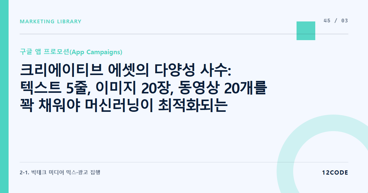 12code 라이브러리 아티클 표지. 크리에이티브 에셋의 다양성 사수: 텍스트 5줄, 이미지 20장, 동영상 20개를 꽉 채워야 머신러닝이 최적화되는 이유