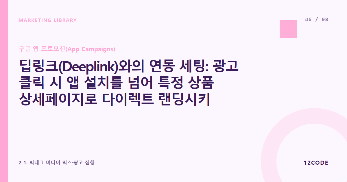 12code 라이브러리 아티클 표지. 딥링크(Deeplink)와의 연동 세팅: 광고 클릭 시 앱 설치를 넘어 특정 상품 상세페이지로 다이렉트 랜딩시키는 법