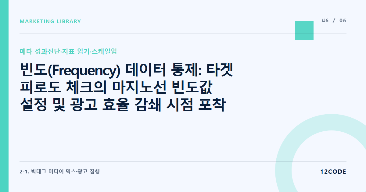 12code 라이브러리 아티클 표지. 빈도(Frequency) 데이터 통제: 타겟 피로도 체크의 마지노선 빈도값 설정 및 광고 효율 감쇄 시점 포착 루틴