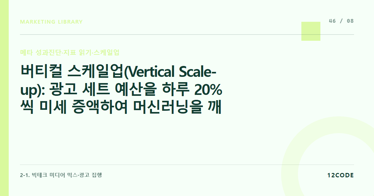 12code 라이브러리 아티클 표지. 버티컬 스케일업(Vertical Scale-up): 광고 세트 예산을 하루 20%씩 미세 증액하여 머신러닝을 깨뜨리지 않고 볼륨 키우기
