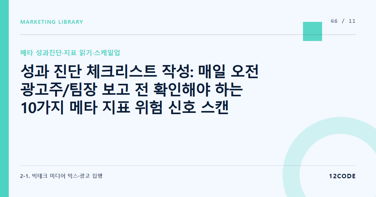12code 라이브러리 아티클 표지. 성과 진단 체크리스트 작성: 매일 오전 광고주/팀장 보고 전 확인해야 하는 10가지 메타 지표 위험 신호 스캔 룰