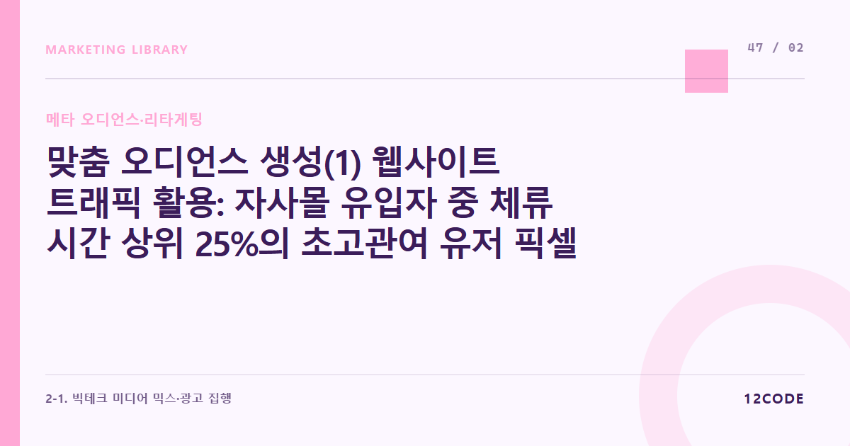 12code 라이브러리 아티클 표지. 맞춤 오디언스 생성(1) 웹사이트 트래픽 활용: 자사몰 유입자 중 체류 시간 상위 25%의 초고관여 유저 픽셀 데이터 추출