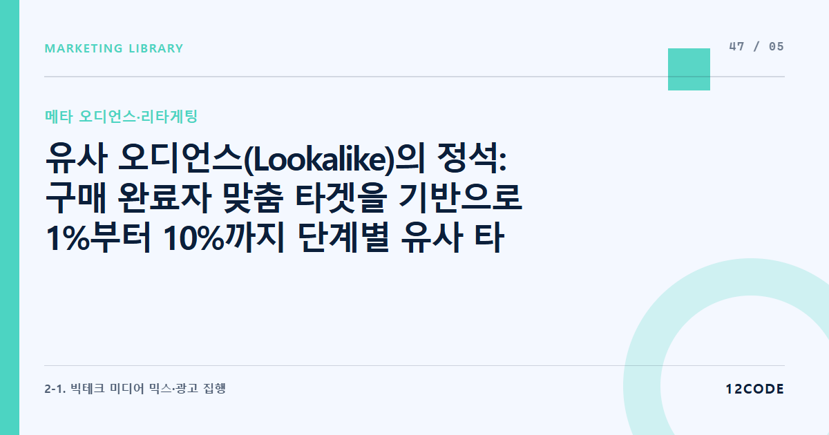 12code 라이브러리 아티클 표지. 유사 오디언스(Lookalike)의 정석: 구매 완료자 맞춤 타겟을 기반으로 1%부터 10%까지 단계별 유사 타겟 생성 및 테스트