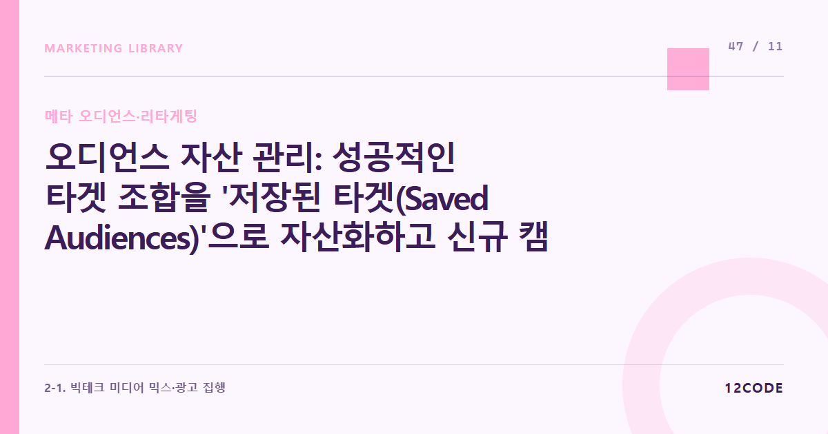 12code 라이브러리 아티클 표지. 오디언스 자산 관리: 성공적인 타겟 조합을 '저장된 타겟(Saved Audiences)'으로 자산화하고 신규 캠페인에 즉각 이식하는 루틴