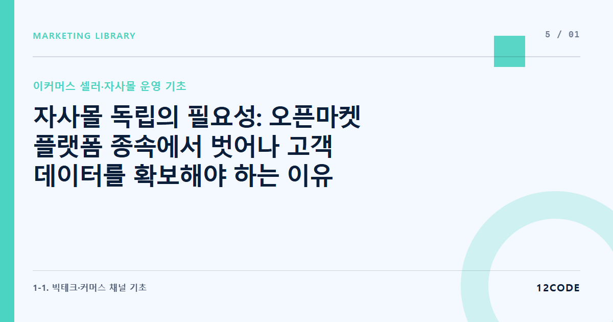 12code 라이브러리 아티클 표지. 자사몰 독립의 필요성: 오픈마켓 플랫폼 종속에서 벗어나 고객 데이터를 확보해야 하는 이유