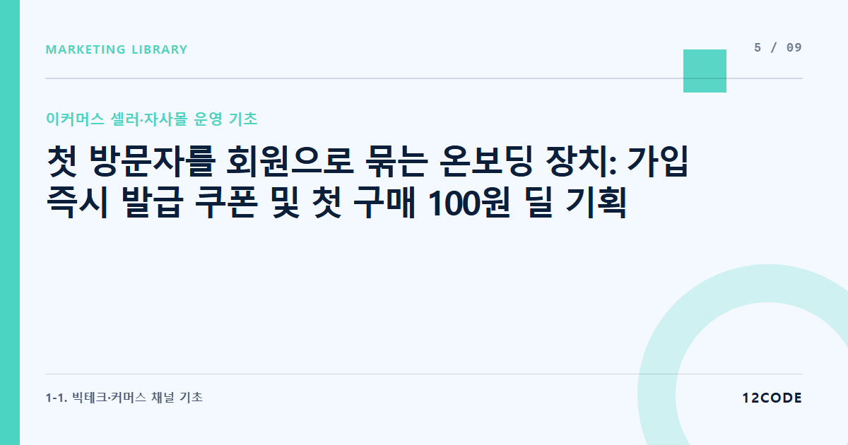 12code 라이브러리 아티클 표지. 첫 방문자를 회원으로 묶는 온보딩 장치: 가입 즉시 발급 쿠폰 및 첫 구매 100원 딜 기획