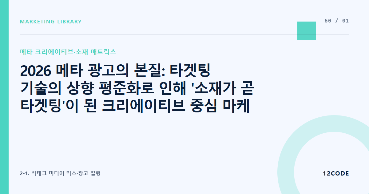 12code 라이브러리 아티클 표지. 2026 메타 광고의 본질: 타겟팅 기술의 상향 평준화로 인해 '소재가 곧 타겟팅'이 된 크리에이티브 중심 마케팅의 이해