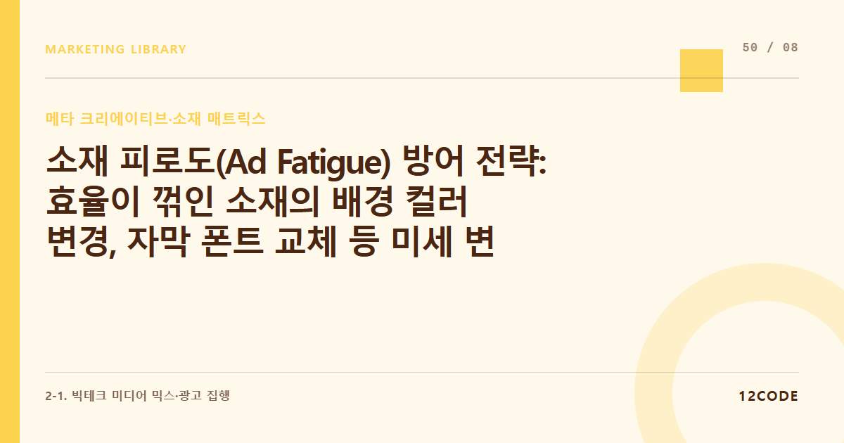 12code 라이브러리 아티클 표지. 소재 피로도(Ad Fatigue) 방어 전략: 효율이 꺾인 소재의 배경 컬러 변경, 자막 폰트 교체 등 미세 변형을 통한 수명 연장 기술