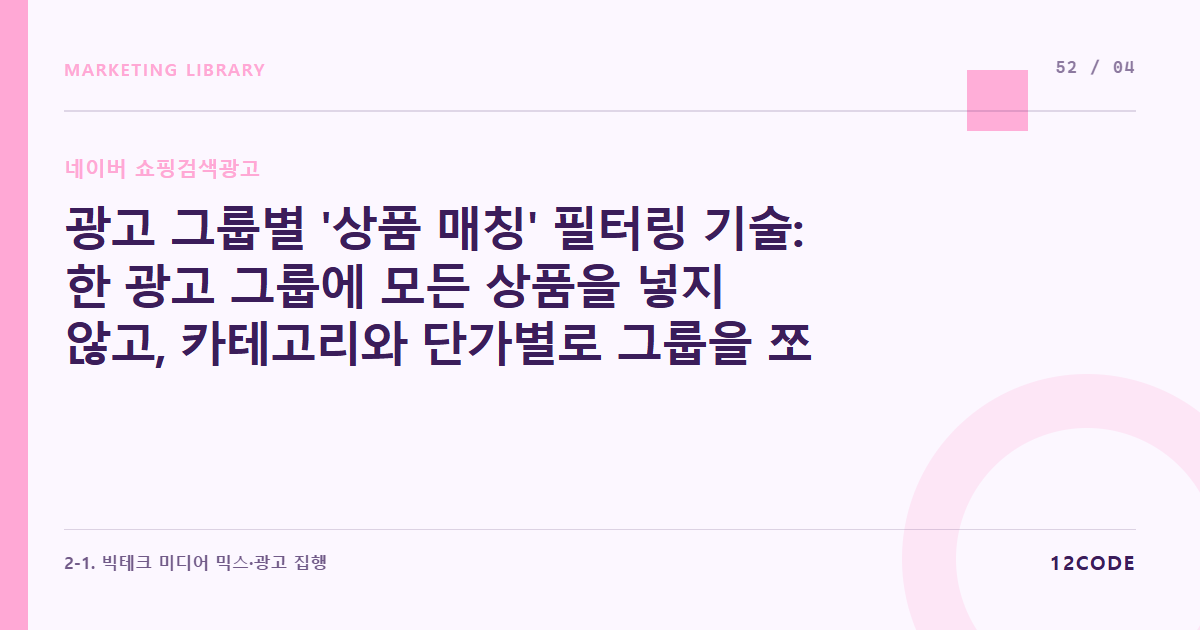 12code 라이브러리 아티클 표지. 광고 그룹별 '상품 매칭' 필터링 기술: 한 광고 그룹에 모든 상품을 넣지 않고, 카테고리와 단가별로 그룹을 쪼개어 비딩 제어하기