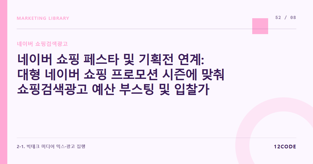 12code 라이브러리 아티클 표지. 네이버 쇼핑 페스타 및 기획전 연계: 대형 네이버 쇼핑 프로모션 시즌에 맞춰 쇼핑검색광고 예산 부스팅 및 입찰가 상향 전략