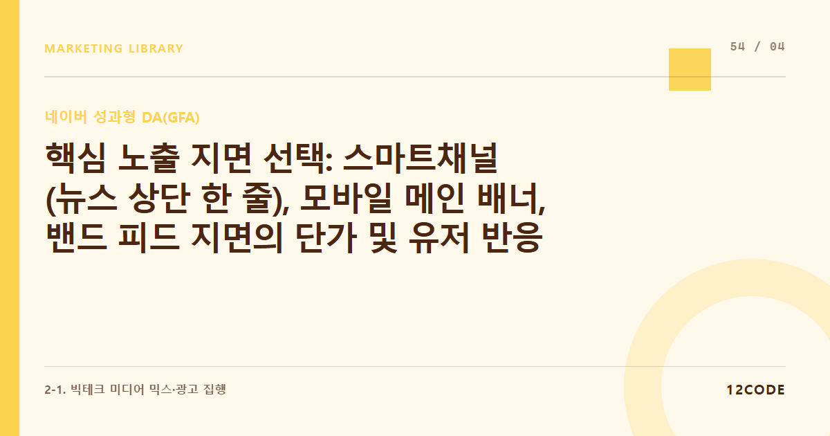 12code 라이브러리 아티클 표지. 핵심 노출 지면 선택: 스마트채널(뉴스 상단 한 줄), 모바일 메인 배너, 밴드 피드 지면의 단가 및 유저 반응률 비교 분석
