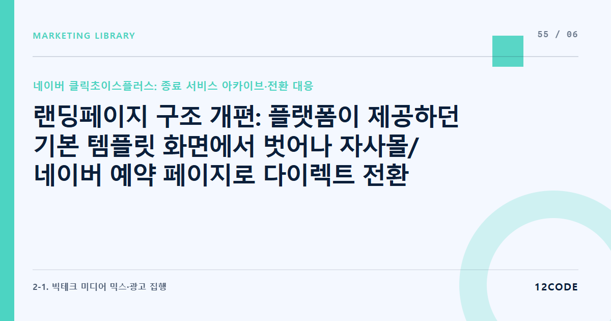 12code 라이브러리 아티클 표지. 랜딩페이지 구조 개편: 플랫폼이 제공하던 기본 템플릿 화면에서 벗어나 자사몰/네이버 예약 페이지로 다이렉트 전환을 유도하는 LPO