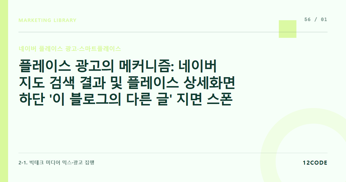 12code 라이브러리 아티클 표지. 플레이스 광고의 메커니즘: 네이버 지도 검색 결과 및 플레이스 상세화면 하단 '이 블로그의 다른 글' 지면 스폰서드 영역 해부
