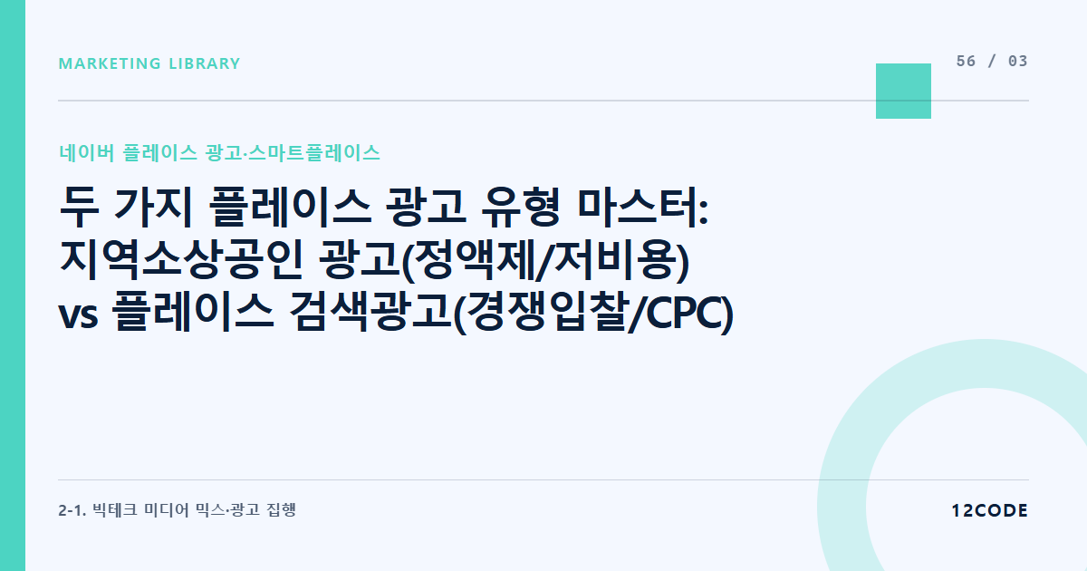 12code 라이브러리 아티클 표지. 두 가지 플레이스 광고 유형 마스터: 지역소상공인 광고(정액제/저비용) vs 플레이스 검색광고(경쟁입찰/CPC) 전략적 매칭