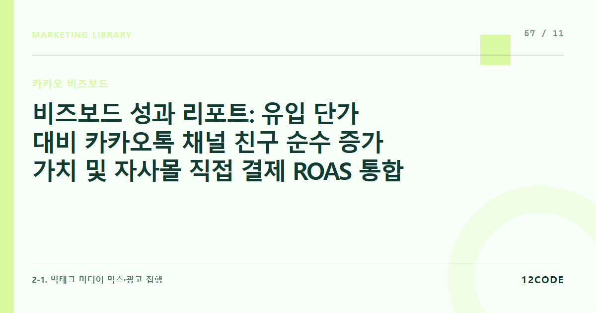 12code 라이브러리 아티클 표지. 비즈보드 성과 리포트: 유입 단가 대비 카카오톡 채널 친구 순수 증가 가치 및 자사몰 직접 결제 ROAS 통합 분석 평가 리포트