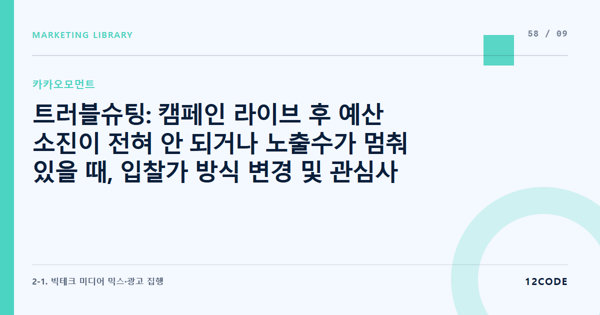 12code 라이브러리 아티클 표지. 트러블슈팅: 캠페인 라이브 후 예산 소진이 전혀 안 되거나 노출수가 멈춰 있을 때, 입찰가 방식 변경 및 관심사 타겟팅 조건 완화 해결책