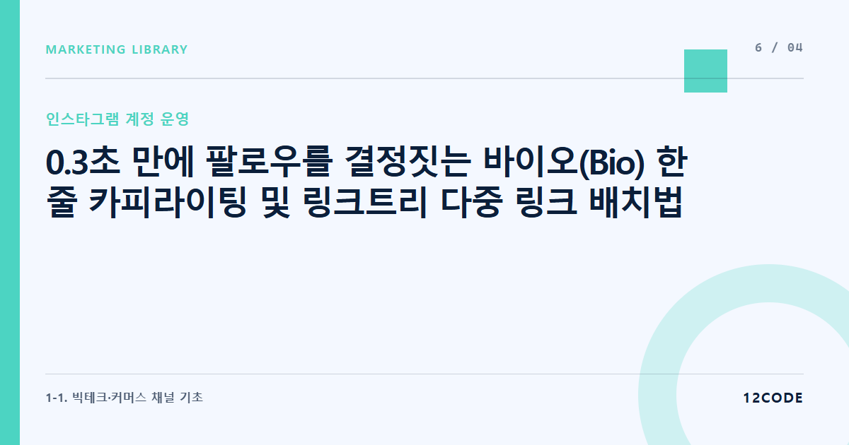 12code 라이브러리 아티클 표지. 0.3초 만에 팔로우를 결정짓는 바이오(Bio) 한 줄 카피라이팅 및 링크트리 다중 링크 배치법