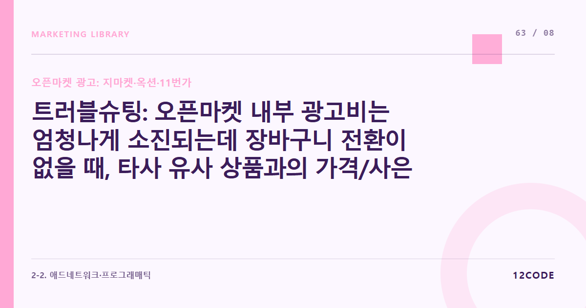12code 라이브러리 아티클 표지. 트러블슈팅: 오픈마켓 내부 광고비는 엄청나게 소진되는데 장바구니 전환이 없을 때, 타사 유사 상품과의 가격/사은품 대조 분석 방법