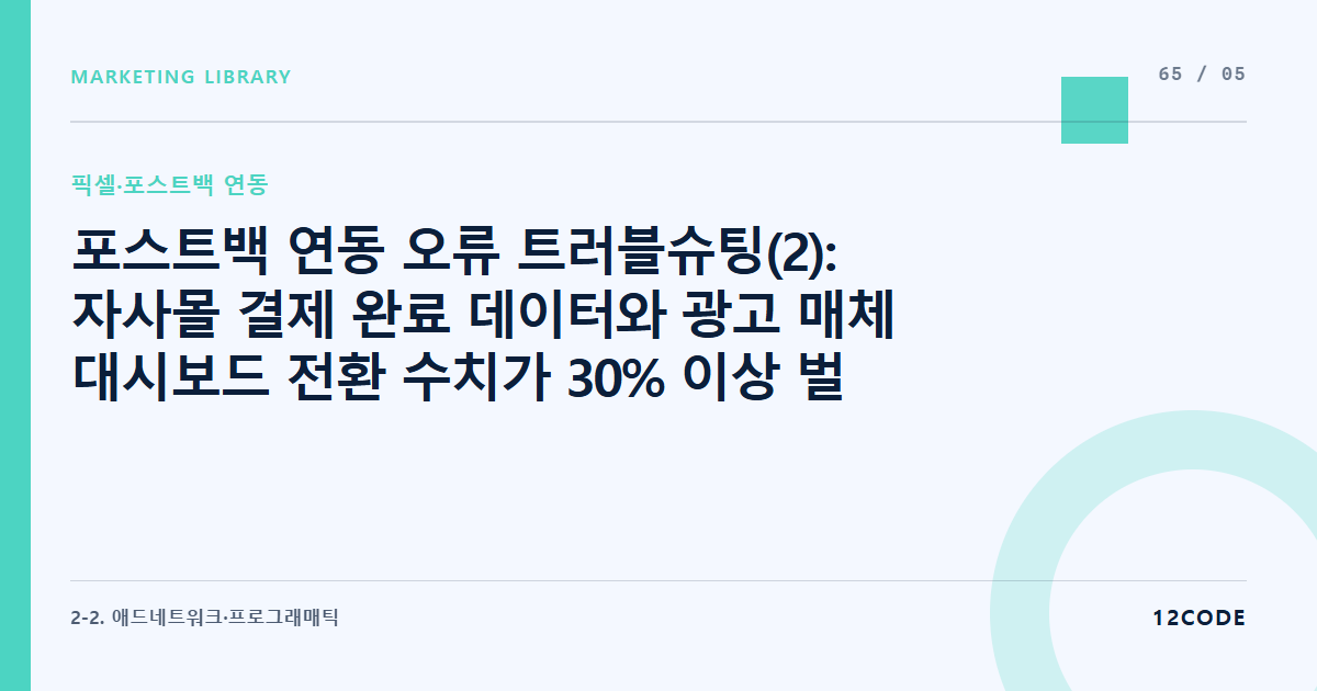 12code 라이브러리 아티클 표지. 포스트백 연동 오류 트러블슈팅(2): 자사몰 결제 완료 데이터와 광고 매체 대시보드 전환 수치가 30% 이상 벌어질 때 타임스탬프 불일치 교정