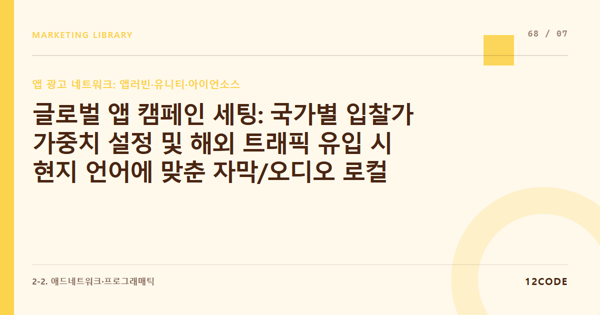 12code 라이브러리 아티클 표지. 글로벌 앱 캠페인 세팅: 국가별 입찰가 가중치 설정 및 해외 트래픽 유입 시 현지 언어에 맞춘 자막/오디오 로컬라이징 크리에이티브 전략