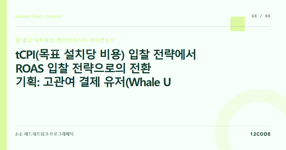 12code 라이브러리 아티클 표지. tCPI(목표 설치당 비용) 입찰 전략에서 ROAS 입찰 전략으로의 전환 기획: 고관여 결제 유저(Whale User) 중심의 머신러닝 최적화 룰