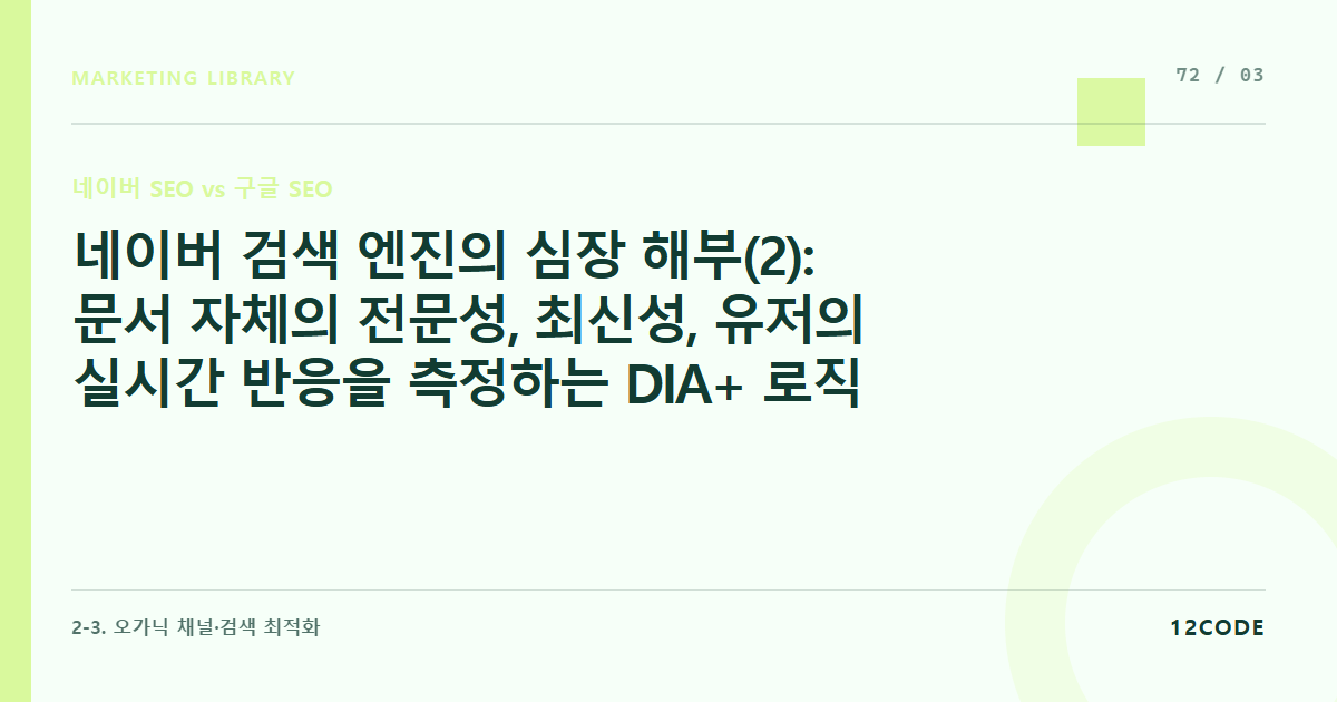 12code 라이브러리 아티클 표지. 네이버 검색 엔진의 심장 해부(2): 문서 자체의 전문성, 최신성, 유저의 실시간 반응을 측정하는 DIA+ 로직 공략 가이드