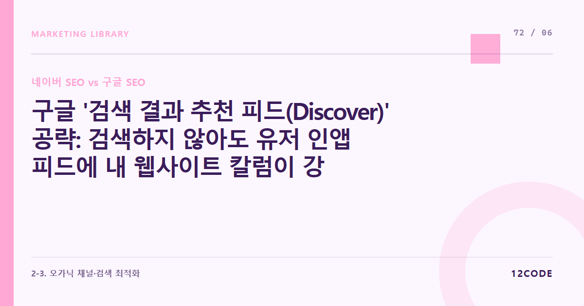 12code 라이브러리 아티클 표지. 구글 '검색 결과 추천 피드(Discover)' 공략: 검색하지 않아도 유저 인앱 피드에 내 웹사이트 칼럼이 강제 추천 노출되는 비주얼 세팅