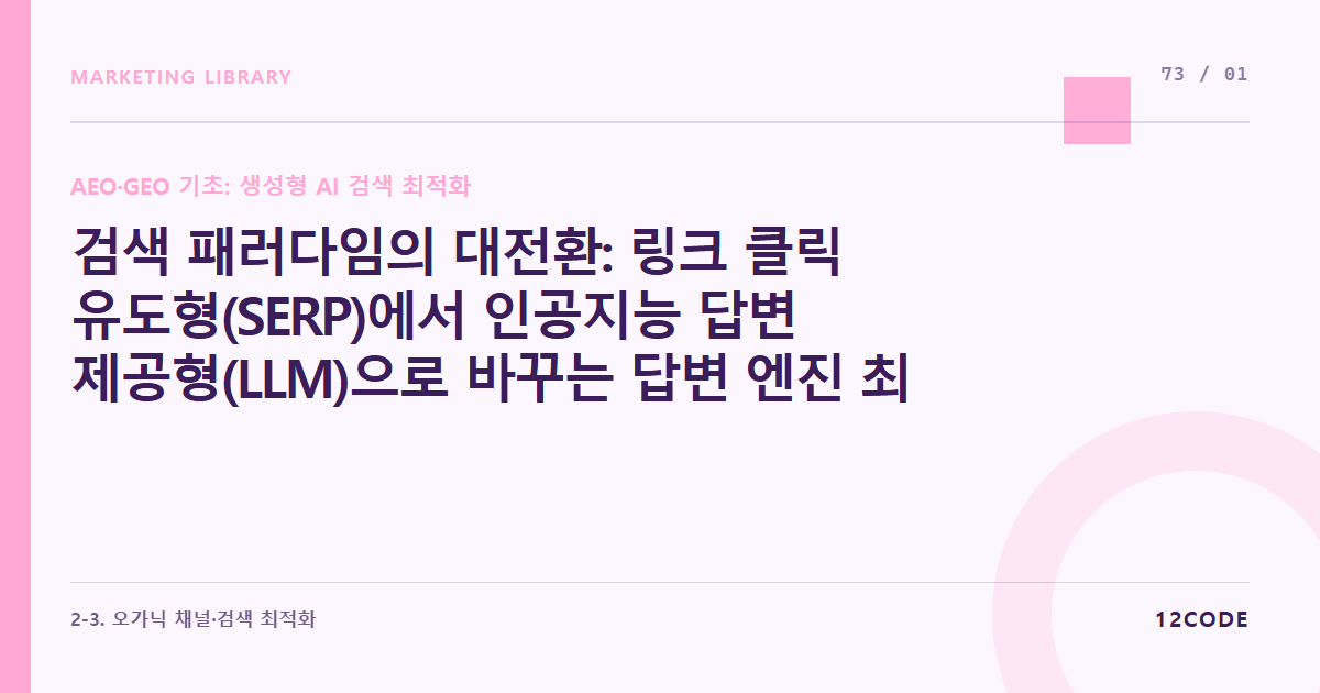 12code 라이브러리 아티클 표지. 검색 패러다임의 대전환: 링크 클릭 유도형(SERP)에서 인공지능 답변 제공형(LLM)으로 바꾸는 답변 엔진 최적화(AEO/GEO)의 정의