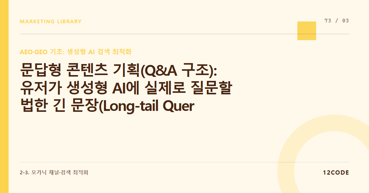 12code 라이브러리 아티클 표지. 문답형 콘텐츠 기획(Q&A 구조): 유저가 생성형 AI에 실제로 질문할 법한 긴 문장(Long-tail Query)을 소제목과 본문 카피로 채택하는 법