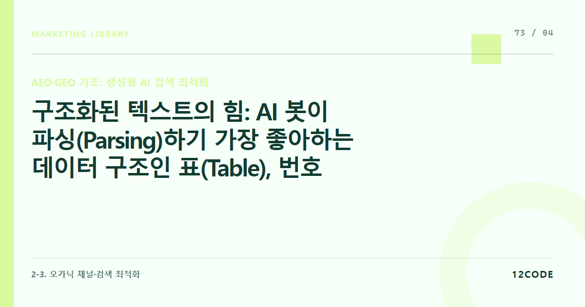12code 라이브러리 아티클 표지. 구조화된 텍스트의 힘: AI 봇이 파싱(Parsing)하기 가장 좋아하는 데이터 구조인 표(Table), 번호 매기기 리스트의 황금 배치 룰