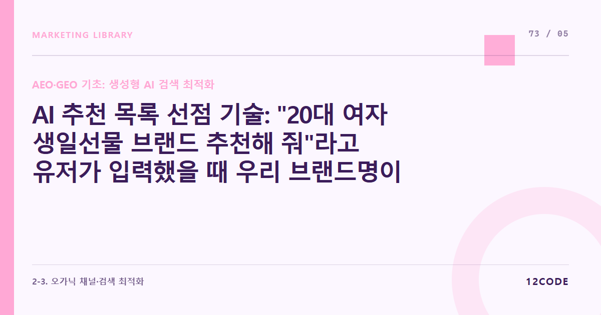 12code 라이브러리 아티클 표지. AI 추천 목록 선점 기술: "20대 여자 생일선물 브랜드 추천해 줘"라고 유저가 입력했을 때 우리 브랜드명이 1순위로 출력되는 원리
