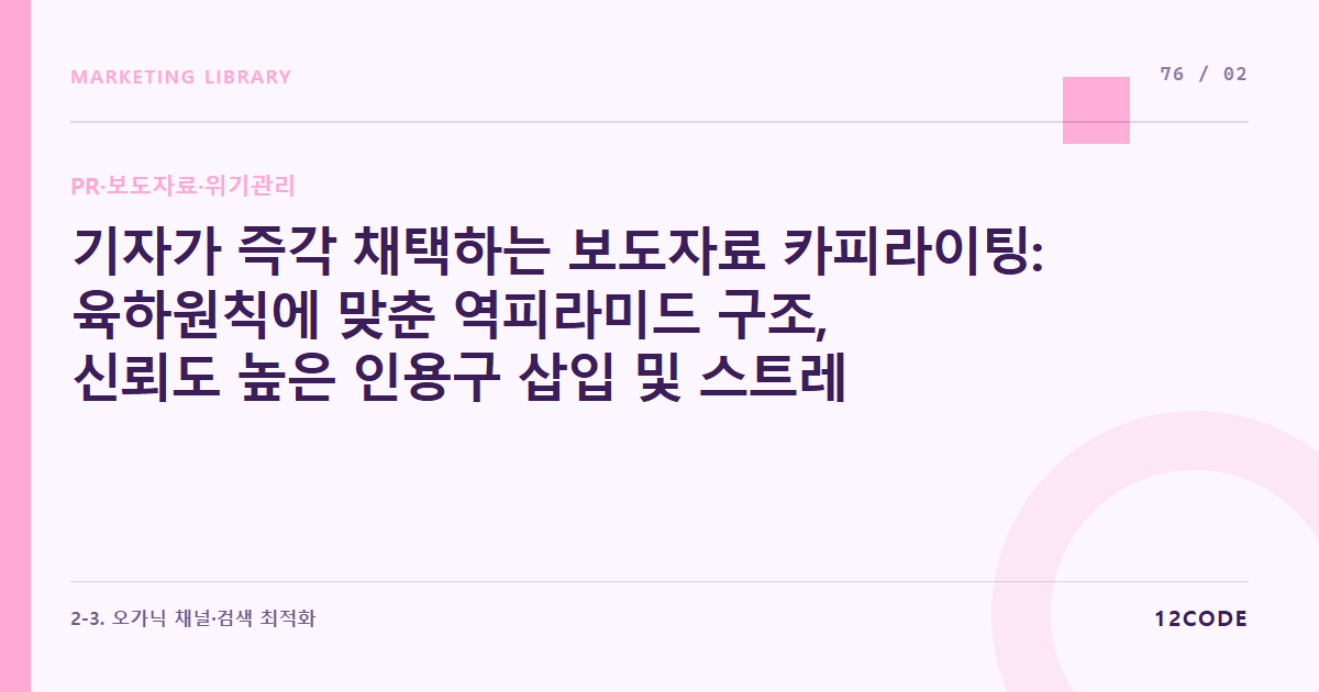 12code 라이브러리 아티클 표지. 기자가 즉각 채택하는 보도자료 카피라이팅: 육하원칙에 맞춘 역피라미드 구조, 신뢰도 높은 인용구 삽입 및 스트레이트 기사 표준 양식