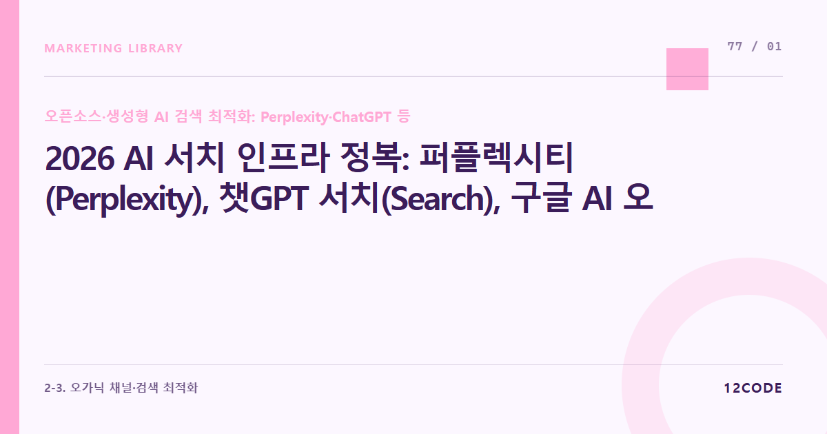 12code 라이브러리 아티클 표지. 2026 AI 서치 인프라 정복: 퍼플렉시티(Perplexity), 챗GPT 서치(Search), 구글 AI 오버뷰(AI Overview)의 유저 사용 패턴과 추천 로직 해부