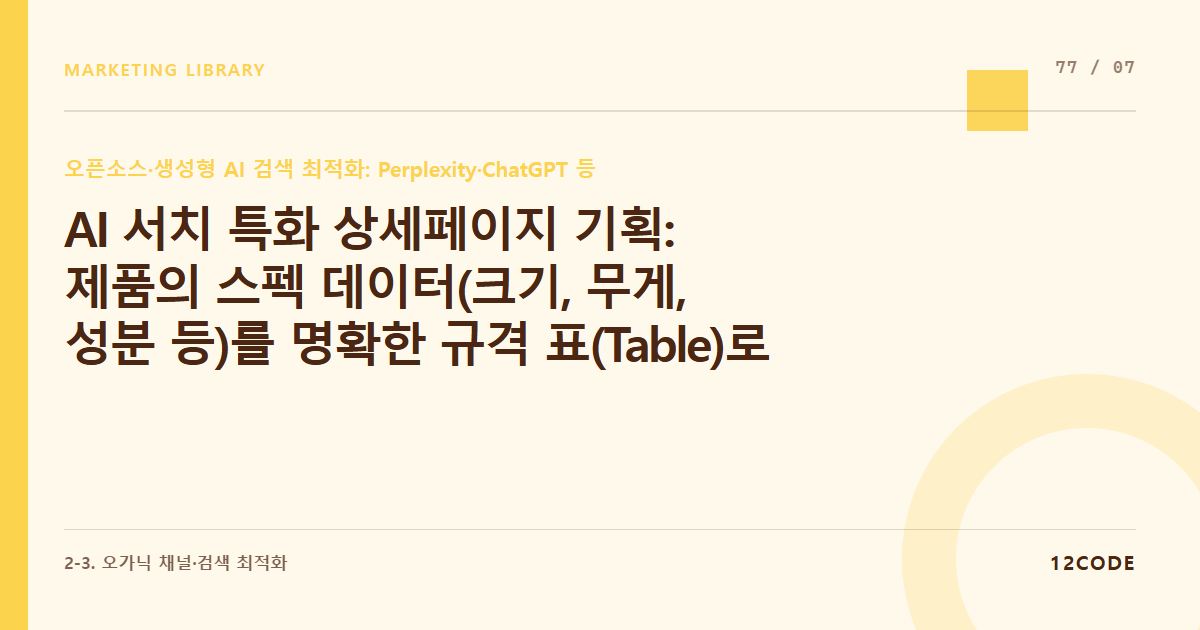 12code 라이브러리 아티클 표지. AI 서치 특화 상세페이지 기획: 제품의 스펙 데이터(크기, 무게, 성분 등)를 명확한 규격 표(Table)로 제공하여 AI의 상품 비교 필터링에 가점 받기
