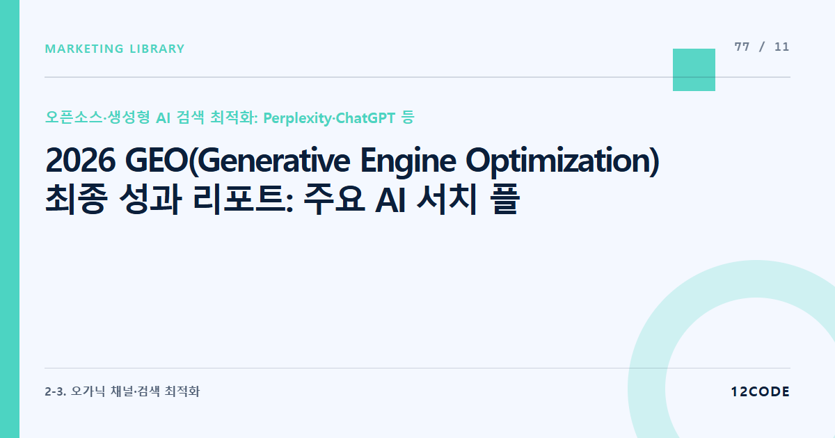 12code 라이브러리 아티클 표지. 2026 GEO(Generative Engine Optimization) 최종 성과 리포트: 주요 AI 서치 플랫폼별 우리 브랜드 인용 횟수 및 추천 점유율 추이 리포팅