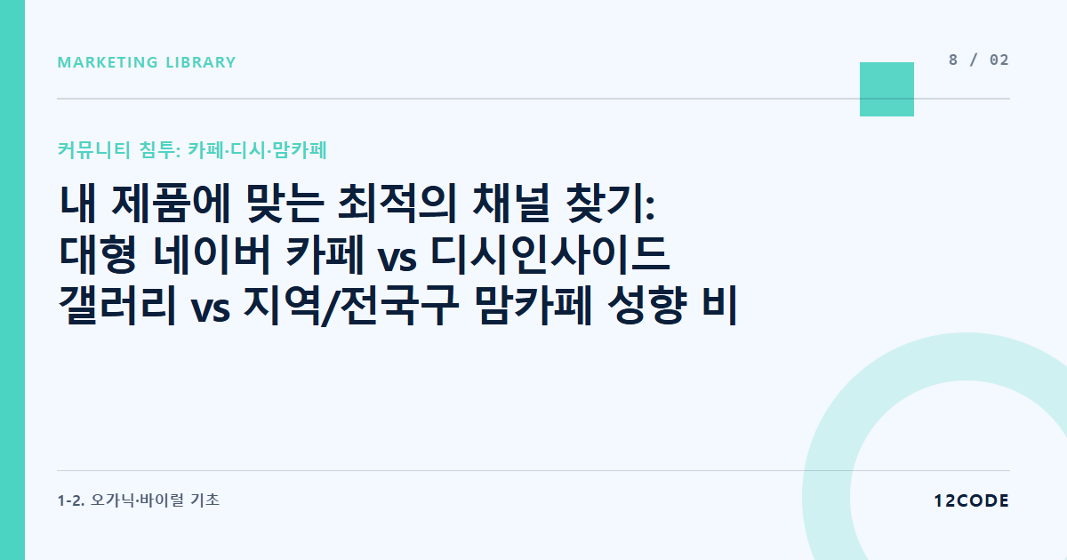 12code 라이브러리 아티클 표지. 내 제품에 맞는 최적의 채널 찾기: 대형 네이버 카페 vs 디시인사이드 갤러리 vs 지역/전국구 맘카페 성향 비교