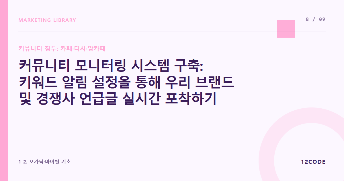 12code 라이브러리 아티클 표지. 커뮤니티 모니터링 시스템 구축: 키워드 알림 설정을 통해 우리 브랜드 및 경쟁사 언급글 실시간 포착하기