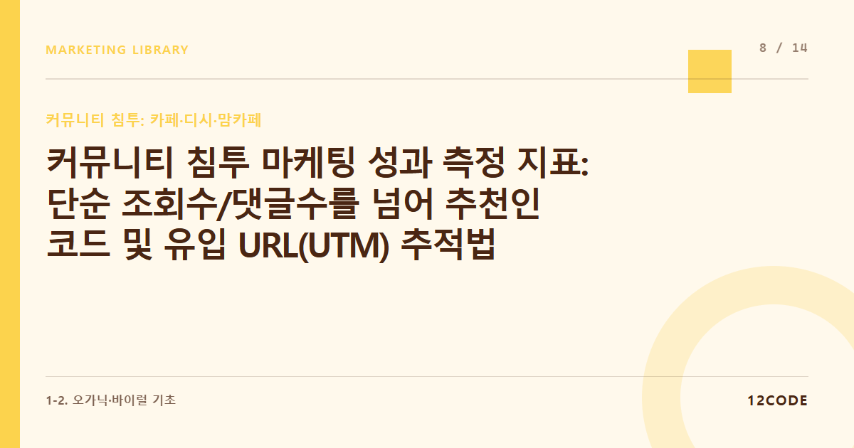 12code 라이브러리 아티클 표지. 커뮤니티 침투 마케팅 성과 측정 지표: 단순 조회수/댓글수를 넘어 추천인 코드 및 유입 URL(UTM) 추적법