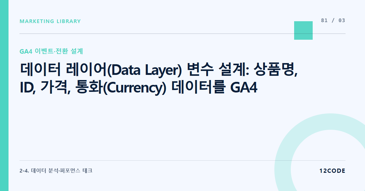 12code 라이브러리 아티클 표지. 데이터 레이어(Data Layer) 변수 설계: 상품명, ID, 가격, 통화(Currency) 데이터를 GA4 규격 스펙(Schema)에 맞춰 서버와 동기화하기